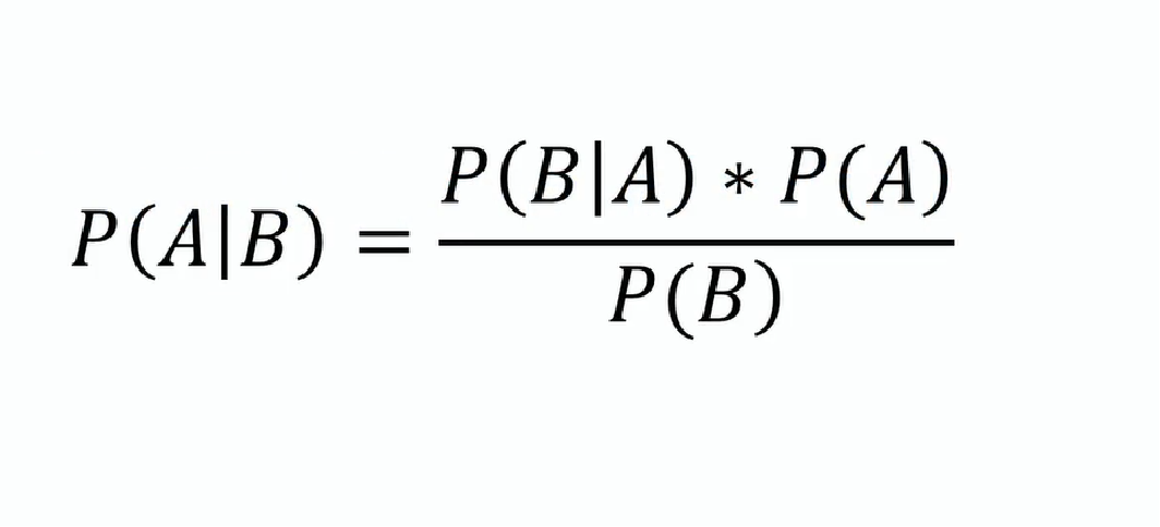 Naive Bayes